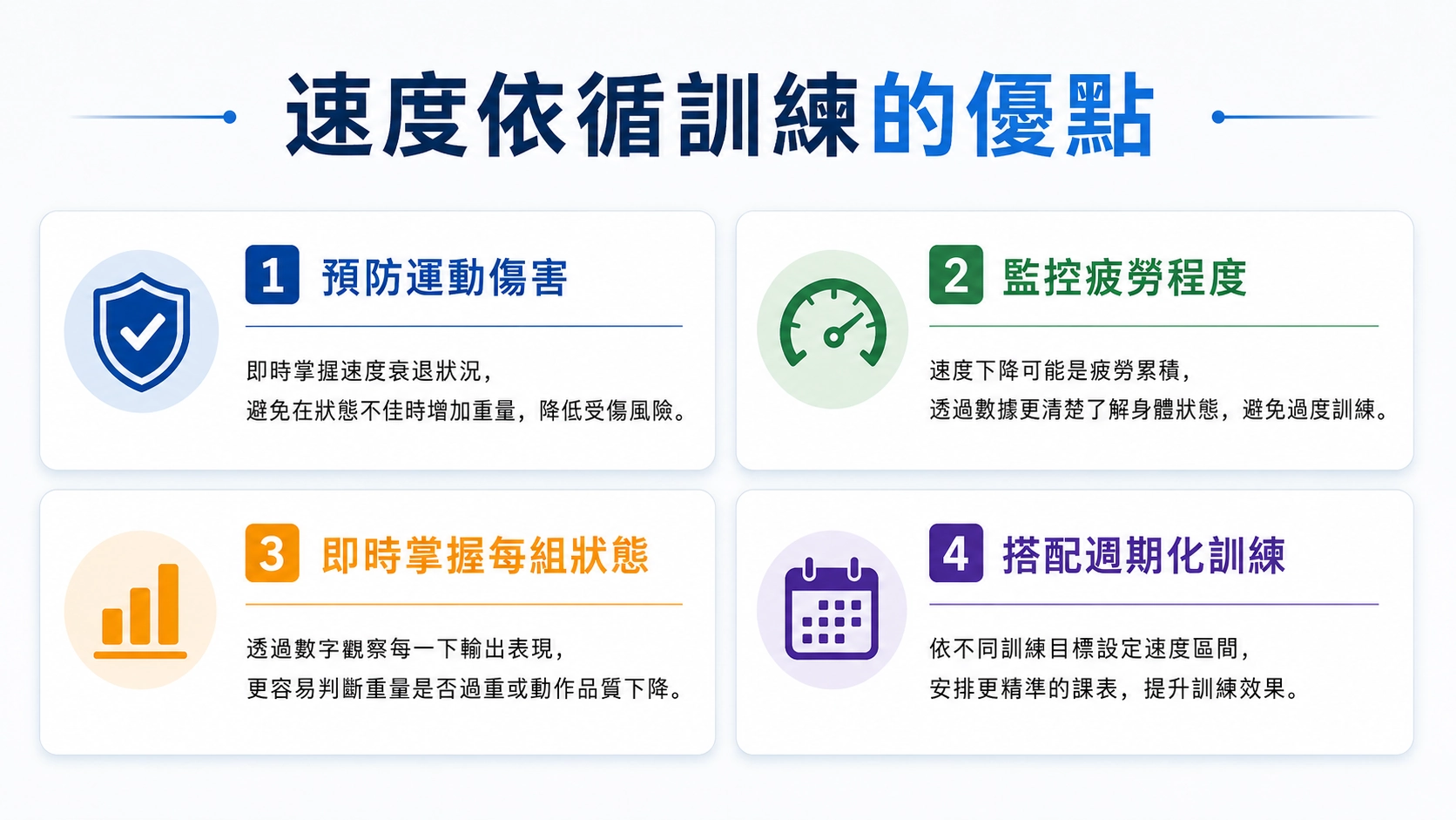 桃園速度依循訓練優點說明圖，透過速度數據監控疲勞、掌握訓練狀態並提升訓練安全性